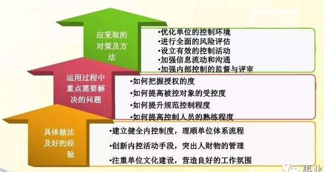 谁言忆苦可思甜，犹似哑子吃黄莲打一正确生肖的警惕虚假宣传-全面释义、解释与落实、构建解答解释落实