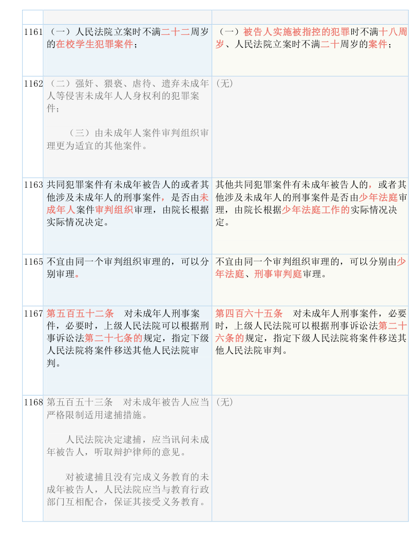 草木皆兵打一准确生肖请全面释义、解释与落实、全面解答解释落实