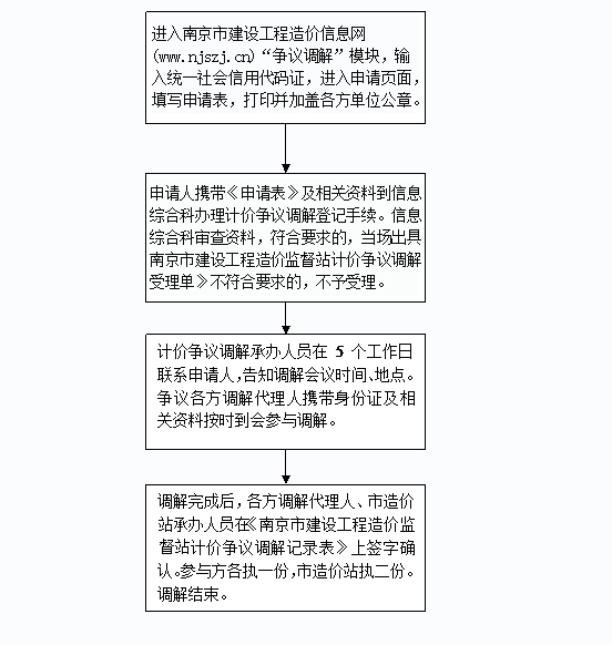 谁言忆苦可思甜，犹似哑子吃黄莲打一正确生肖的警惕虚假宣传-全面释义、解释与落实、构建解答解释落实