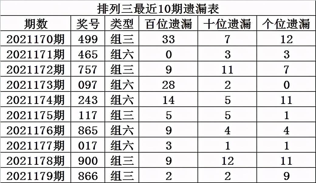 福地秀山龙攀凤，三伴三七合成单打一正确生肖，全面释义、全面解答解释落实